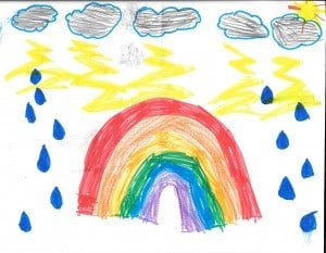 rain-lightning-rainbow