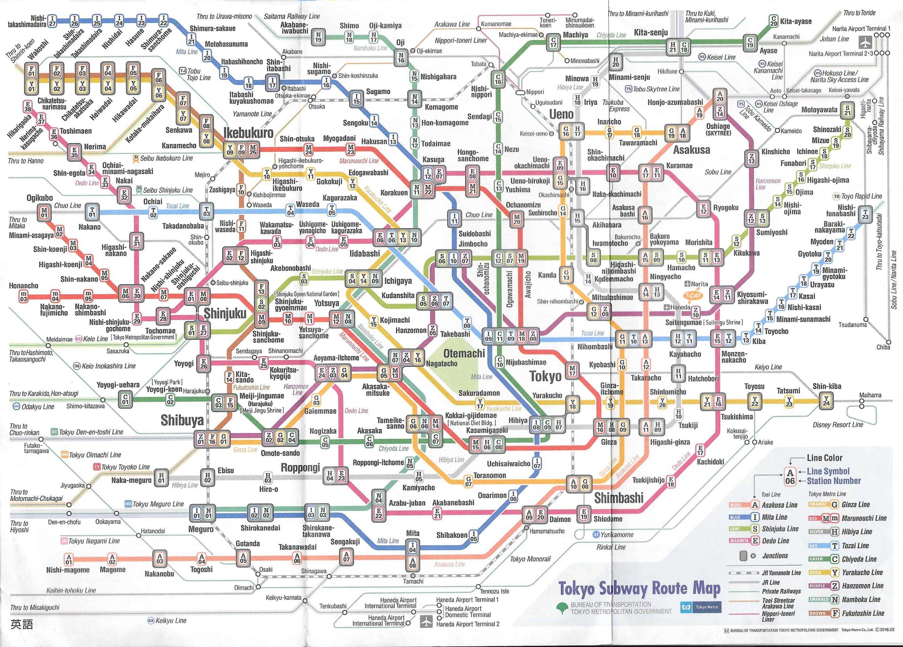 TOKYO SUBWAY