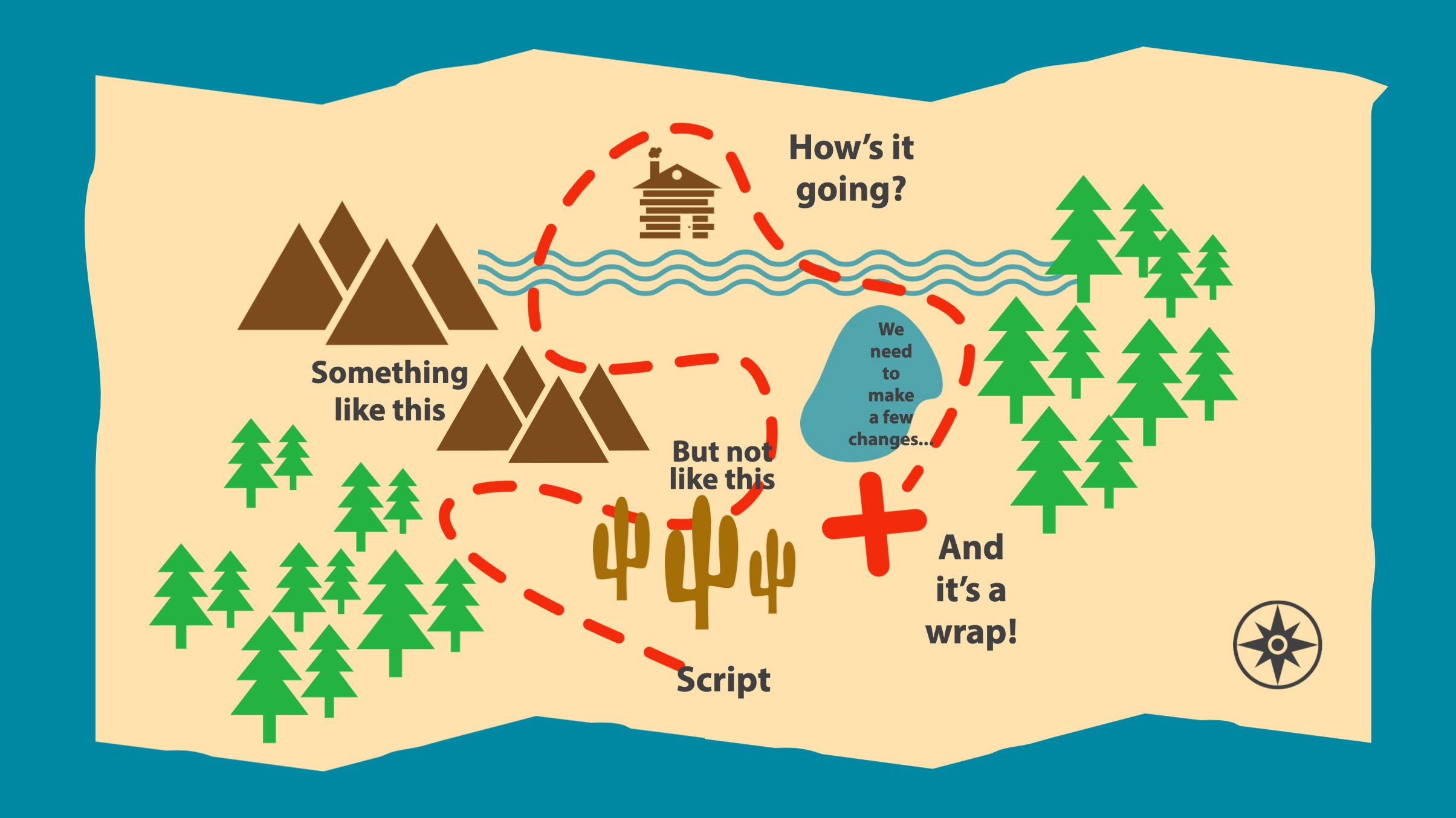 A Quick Guide to Making Really Effective Animation Videos